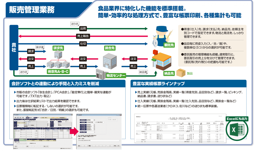 豪商 | 基幹業務