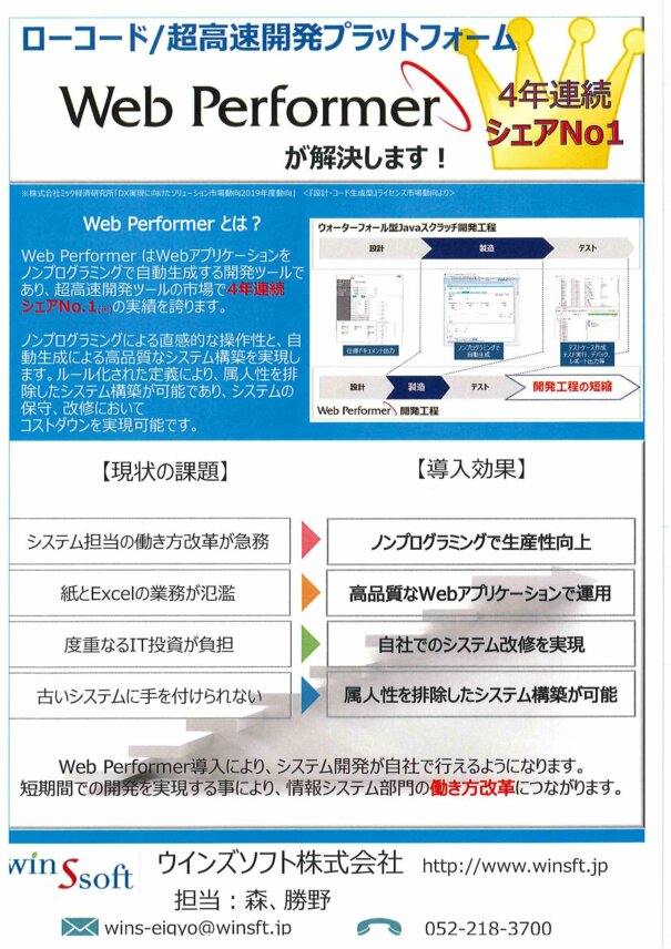 Web Performer　Webシステム開発