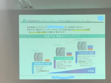 WebPerformerとAI　若手社員の発表会 | AI