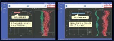 製造現場の為の外観検査AI | AI・IoT化