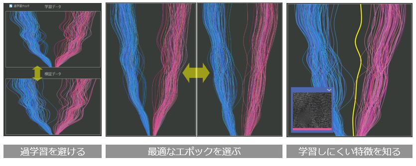 外観検査業務にAIを導入しませんか？③ | AI