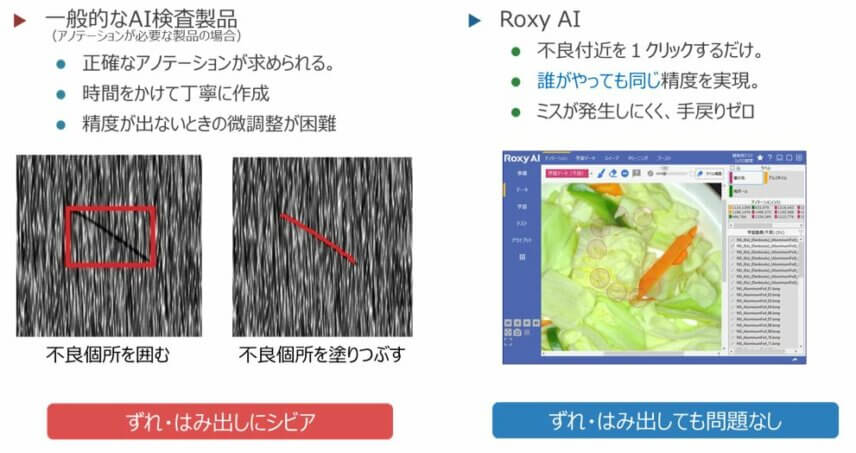 外観検査業務にAIを導入しませんか？② | AI